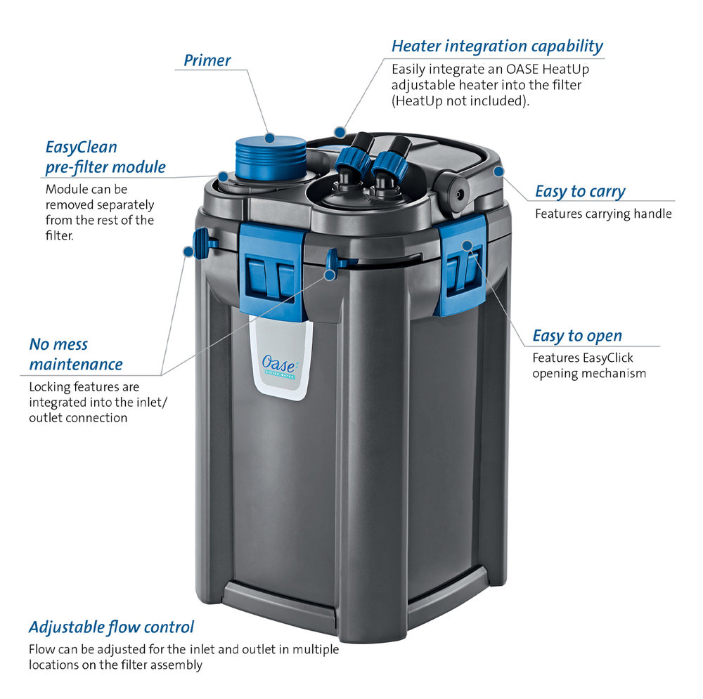OASE BioMaster 850 Canister Filter **