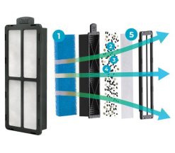 Disposable Cartridge Set 2 Pack BioStyle