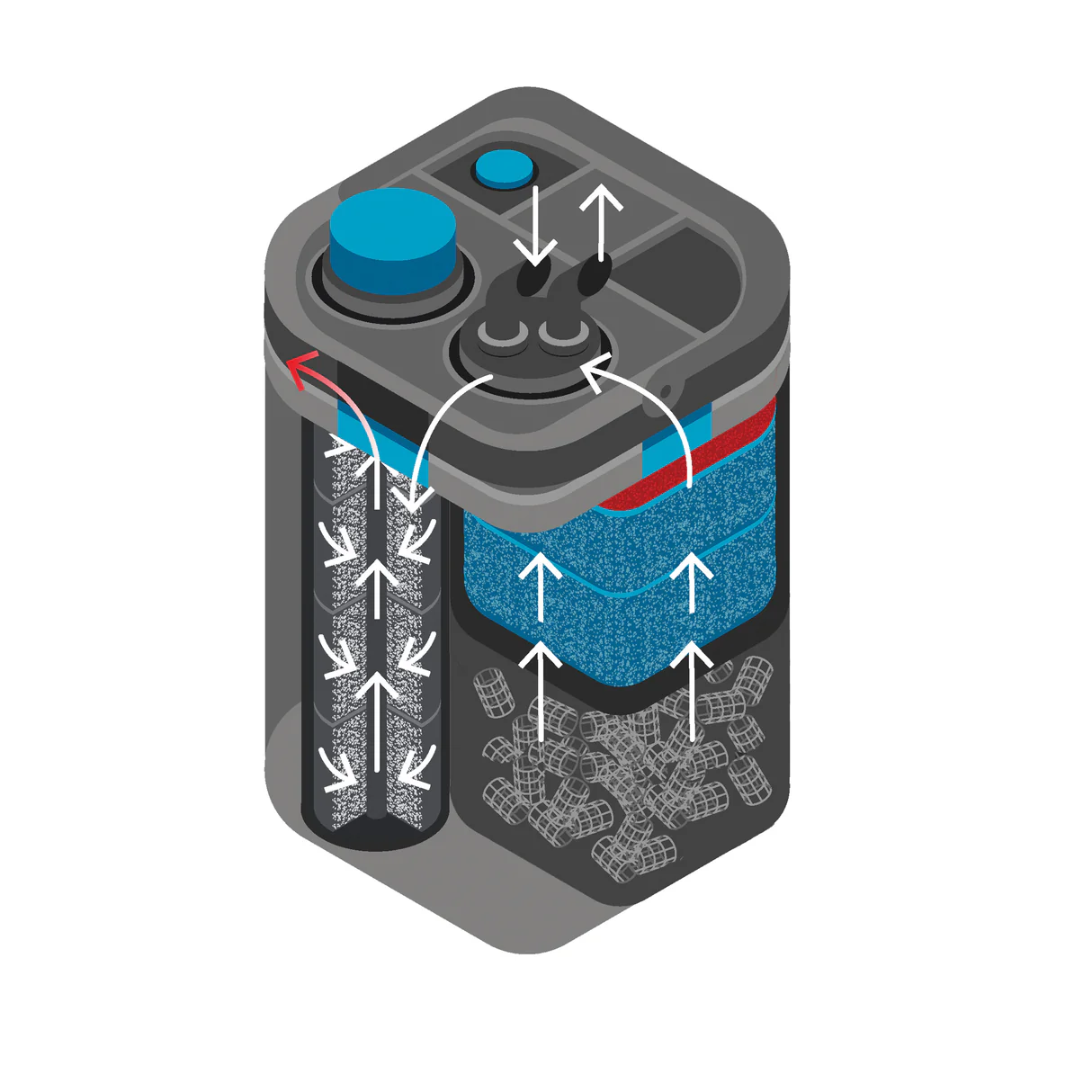 Oase BioMaster 2 250 Canister Filter 250 GPH