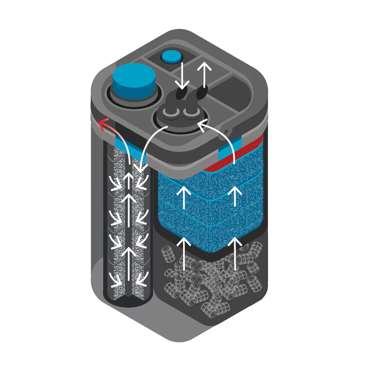 Oase BioMaster 2 350 Canister Filter 300 GPH