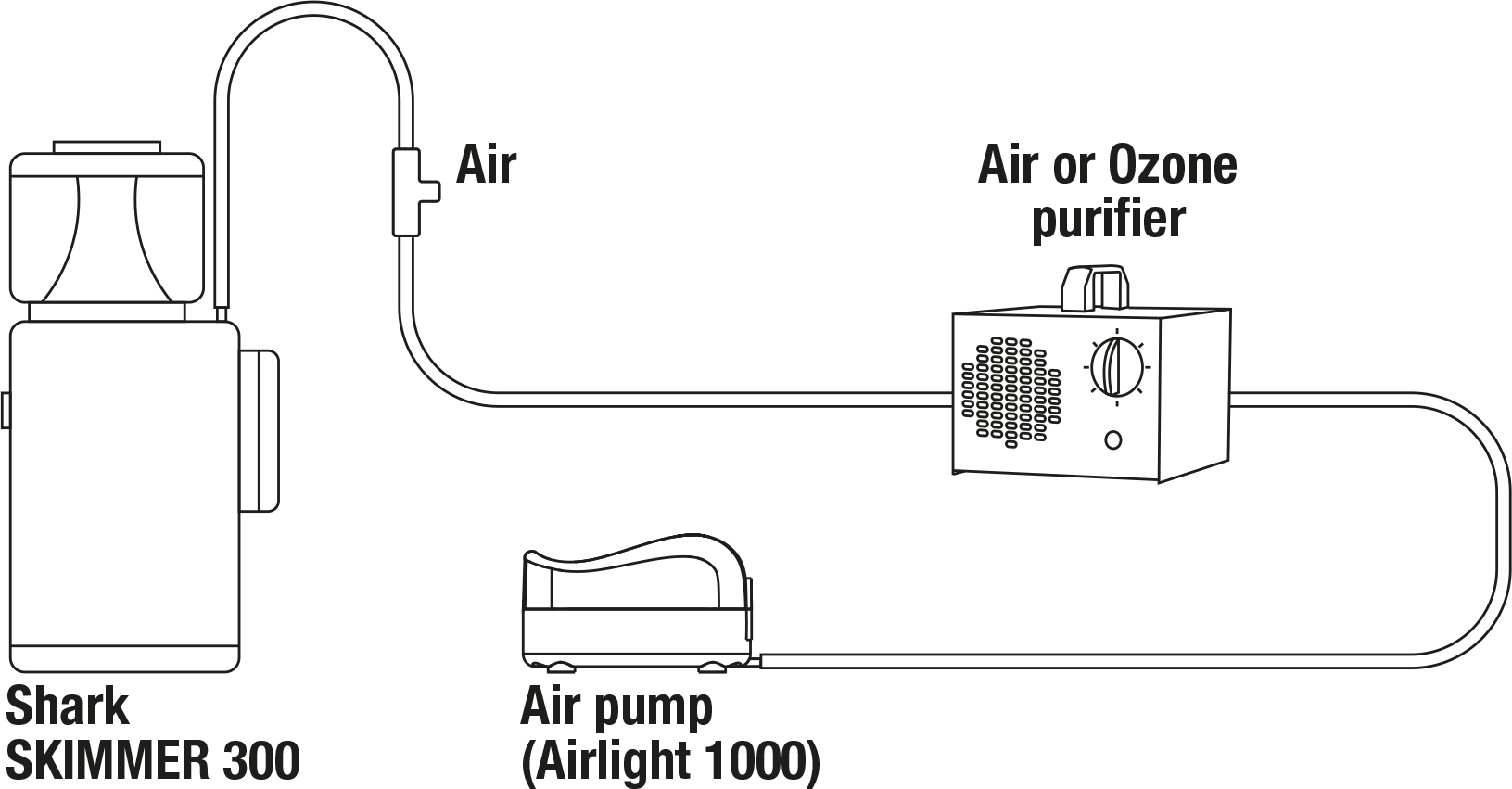 SHARK 150 Internal Protein Skimmer