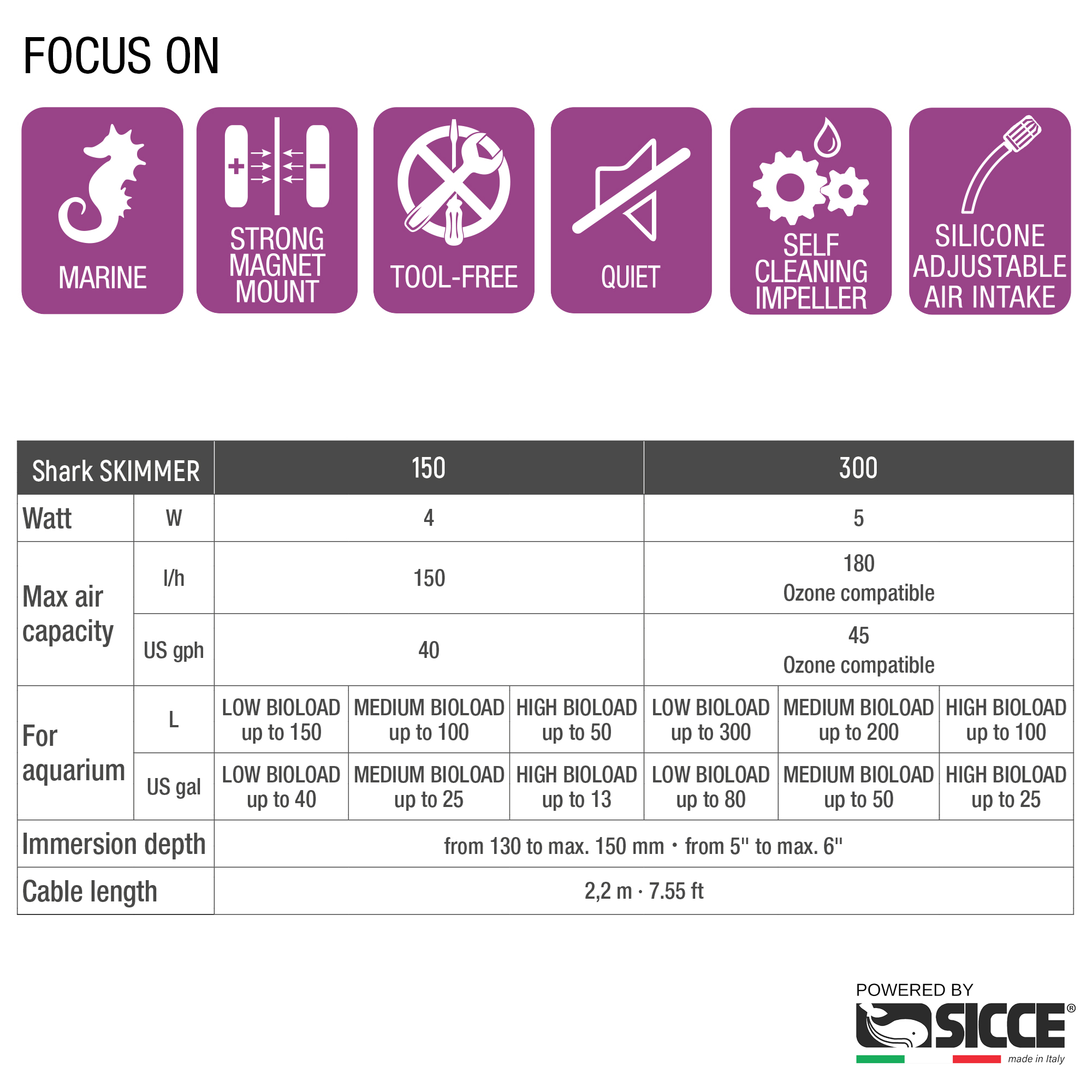 SHARK 150 Internal Protein Skimmer