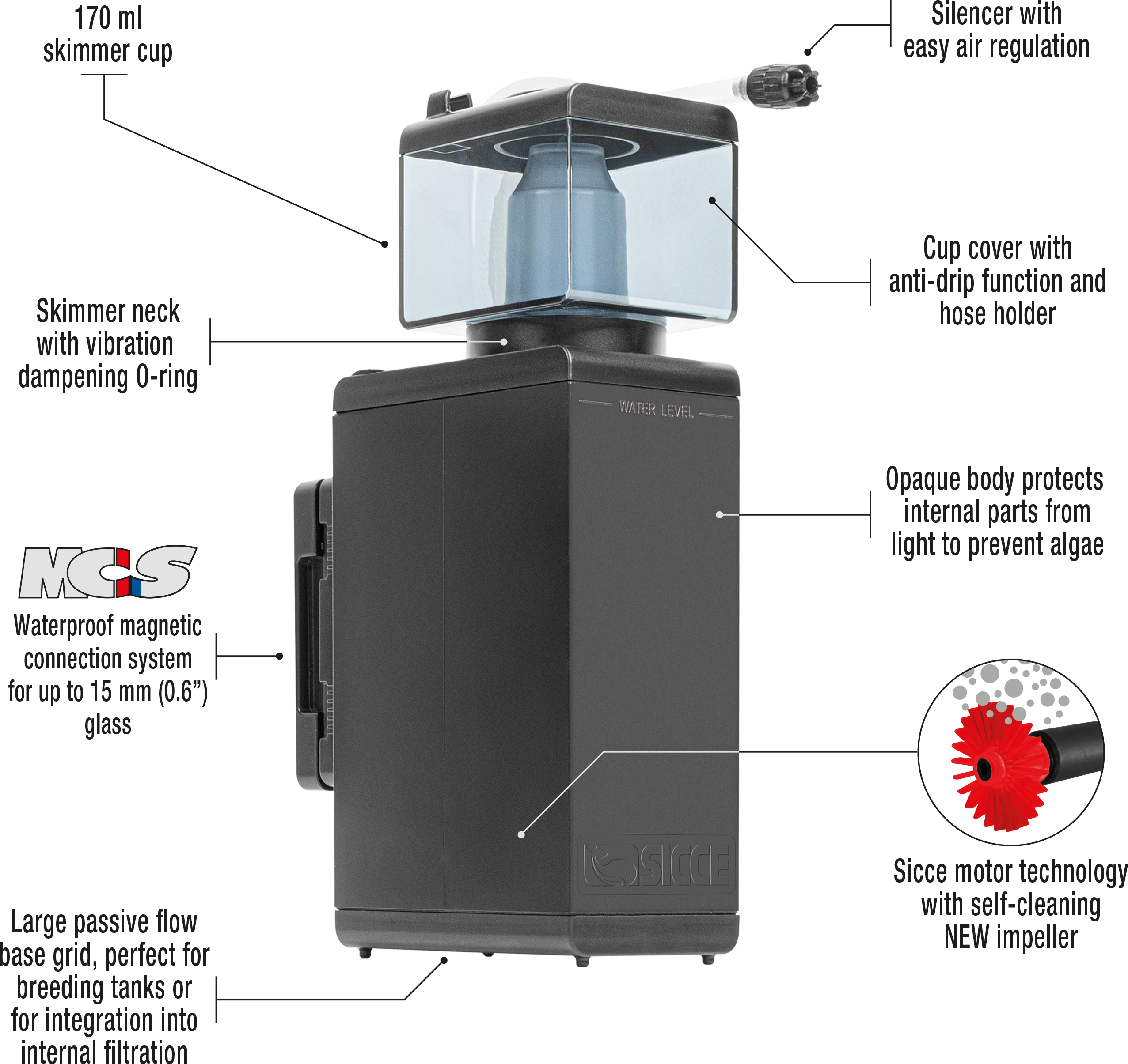 SHARK 150 Internal Protein Skimmer