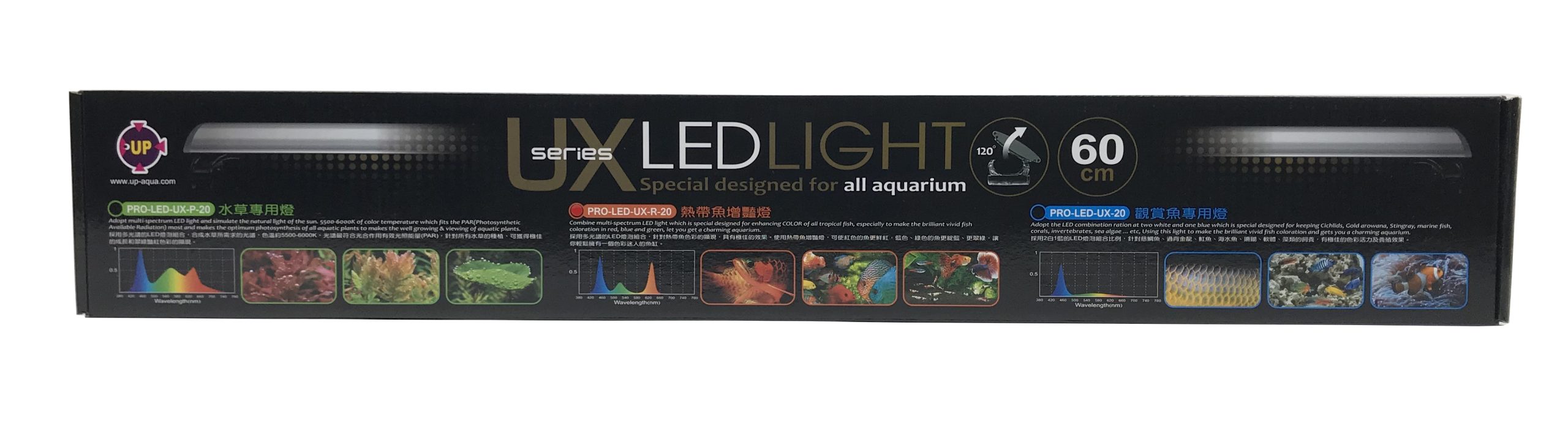 U-Series LED 24" - Red Output
